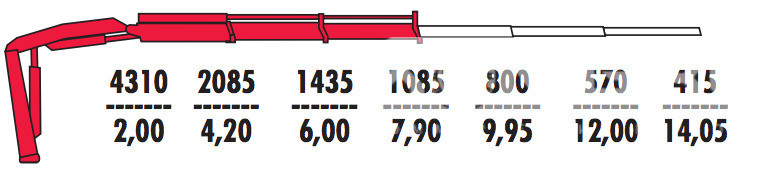 Бортовой Урал Next 4320 c кму Fassi F95B.0.22