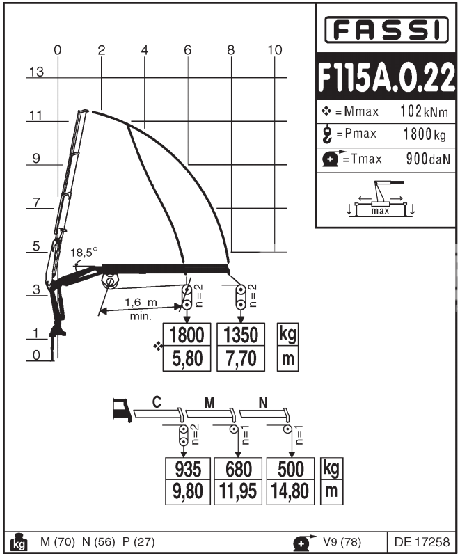 Бортовой Урал Next 4320 c кму Fassi F115A.0.22 фото