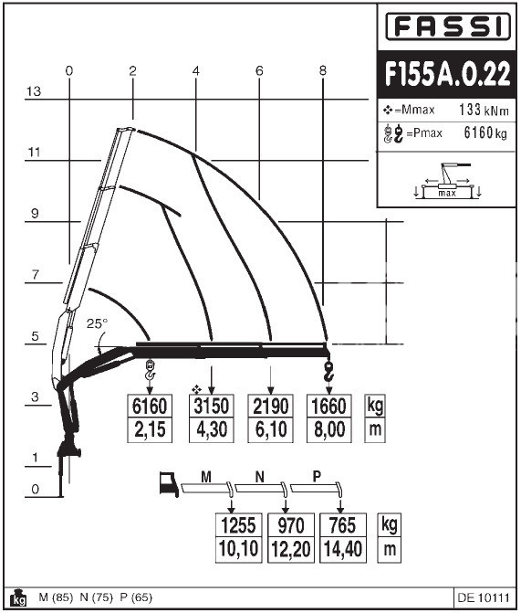 Бортовой Урал Next 4320 c кму Fassi F155A.0.22 фото