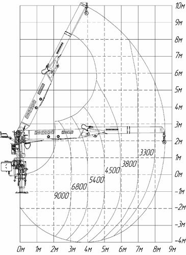 Бортовой Урал Next 4320 c кму Инман ИФ-300 фото