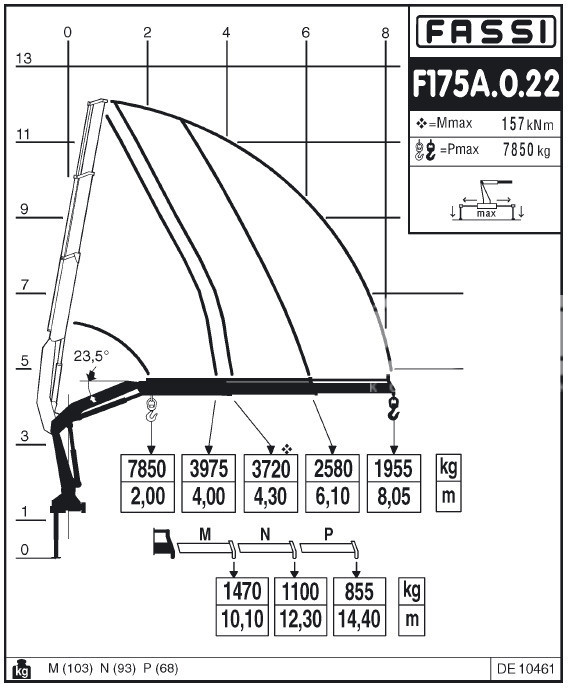 Бортовой Урал Next 4320 c кму Fassi F175A.0.22 фото