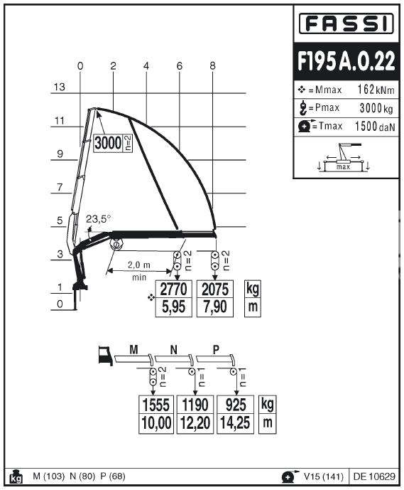 Бортовой Урал Next 4320 c кму Fassi F195A.0.22 фото