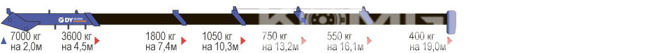 Седельный тягач КАМАЗ 65116 (6х4) с КМУ DongYang SS1926 II