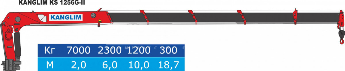 Седельный тягач КАМАЗ 65115 с КМУ Kanglim KS 1256 GII (Г/п 7 тонн)