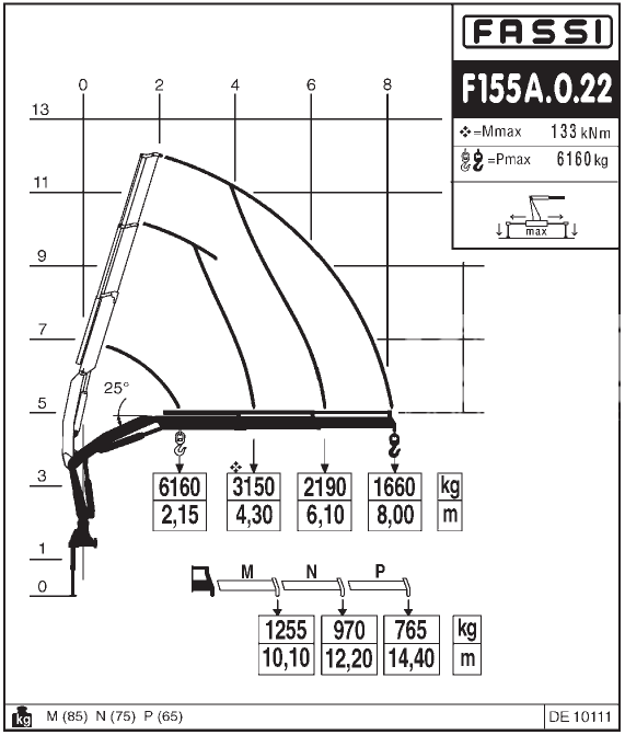 Седельный тягач КАМАЗ 43118 с КМУ Fassi F155A.0.22 фото