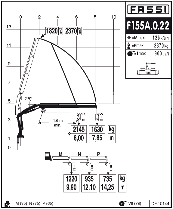 Седельный тягач КАМАЗ 43118 с КМУ Fassi F155A.0.22 фото