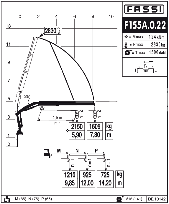 Седельный тягач КАМАЗ 43118 с КМУ Fassi F155A.0.22 фото