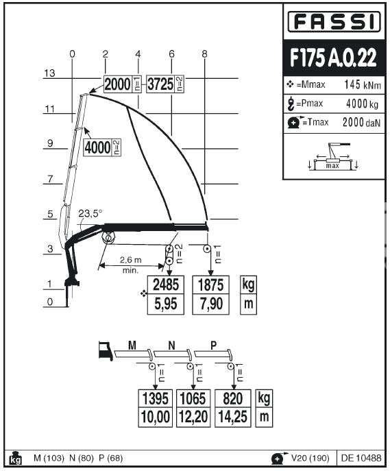 Седельный тягач КАМАЗ 65115 с  КМУ Fassi F175A.0.22 фото
