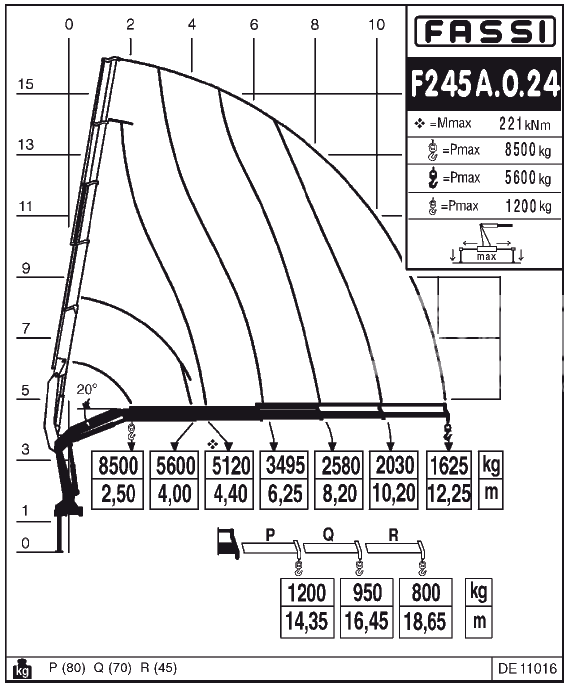 БОРТОВОЙ FAW CA 3250 С КМУ FASSI F245A.0.24 фото