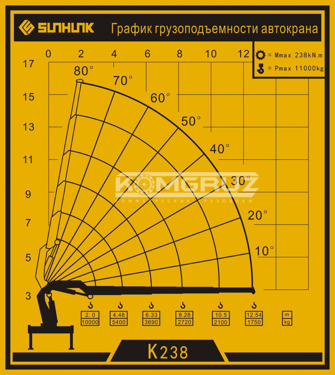 БОРТОВОЙ JAC N410 С КМУ SUNHUNK К 238-4 фото