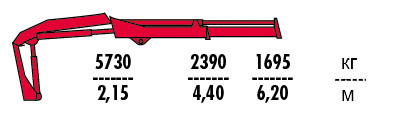 КМУ Fassi F135AXS.0.21 фото