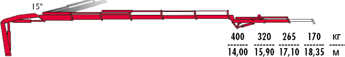 КМУ Fassi F120B.1.25 L061 фото