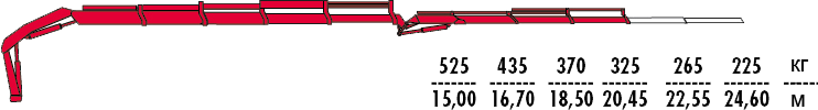 КМУ Fassi F235A.0.24 L213 фото