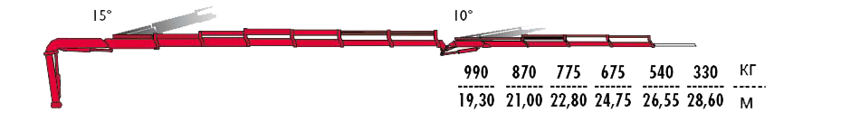 КМУ Fassi F455A.2.26 L214 фото