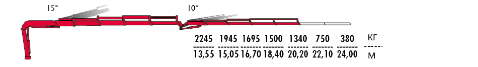 КМУ Fassi F455AC.2.24 L414 фото
