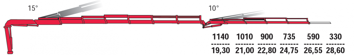 КМУ Fassi F485A.2.26 L214 фото