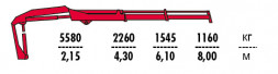 КМУ Fassi F135AXS.0.22