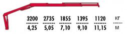 КМУ Fassi F160ASXP.23