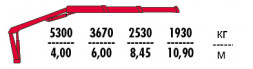 КМУ Fassi F215AS.22