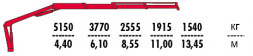 КМУ Fassi F240ASXP.23