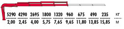 КМУ Fassi F110AK.0.23