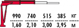 КМУ Fassi M15A.11