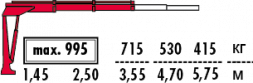 КМУ Fassi M25A.12