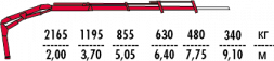 КМУ Fassi F50A.0.23