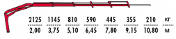 КМУ Fassi F50A.0.24