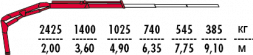КМУ Fassi F55A.0.21