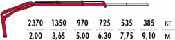 КМУ Fassi F55A.0.22
