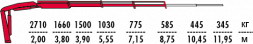 КМУ Fassi F65A.0.23