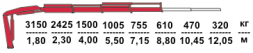 КМУ Fassi F65B.0.23