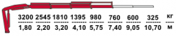 КМУ Fassi F65BC.0.23
