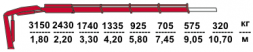КМУ Fassi F65BC.0.24