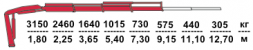 КМУ Fassi F65B.1.23
