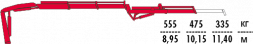 КМУ Fassi F70A.0.22 L061