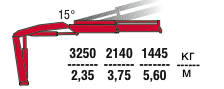 КМУ Fassi F85B.1.21