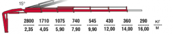 КМУ Fassi F85B.1.25