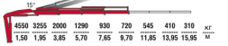 КМУ Fassi F85B.2.23