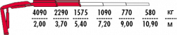 КМУ Fassi F90A.0.21