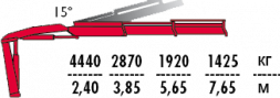 КМУ Fassi F125A.1.22