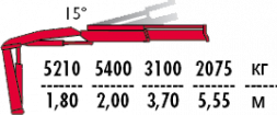 КМУ Fassi F125A.2.21