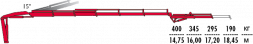 КМУ Fassi F125A.2.25 L061