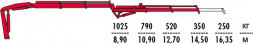 КМУ Fassi F135A.0.22 L102