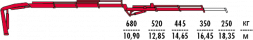КМУ Fassi F135A.0.23 L102