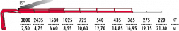 КМУ Fassi F135A.2.26