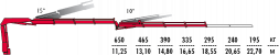 КМУ Fassi F135A.2.23 L153