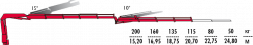 КМУ Fassi F135A.2.24 L153