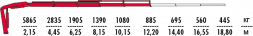 КМУ Fassi F155A.0.24